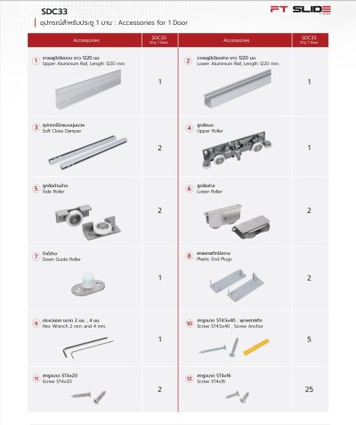 FutureTech อุปกรณ์บานเลื่อนไม้ แบบซ่อนราง SDC33