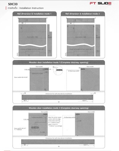 FutureTech อุปกรณ์บานเลื่อนไม้ แบบซ่อนราง SDC33