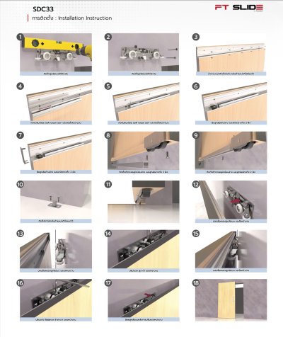 FutureTech อุปกรณ์บานเลื่อนไม้ แบบซ่อนราง SDC33
