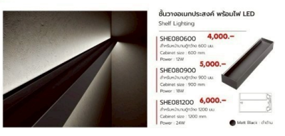 FutureTech ชั้นวางอเนกประสงค์