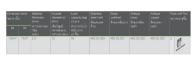 HAFELE บานพับซ้อนปีก 4 นิ้ว หนา 2.5 มม. ( แพ็ค 2 ชิ้น ), บานพับผีเสื้อ