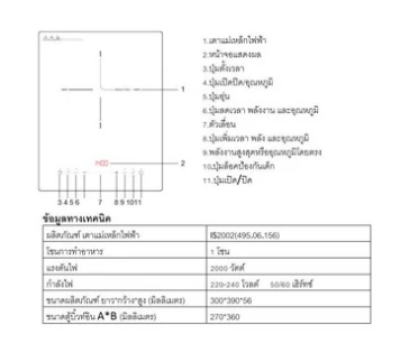 HAFELE เตาอินดักชั่น 1 หัว