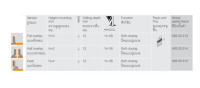 HAFELE บานพับถ้วย 35 มม. Soft Close 5000 SM พร้อมระบบปิดแบบนุ่มนวล มุมเปิด 110° - สีดำ