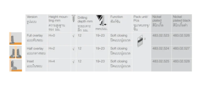 HAFELE บานพับถ้วย 35 มม. Soft Close สำหรับเฟรมอลูมิเนียม แคบ - สีนิกเกิ้ล
