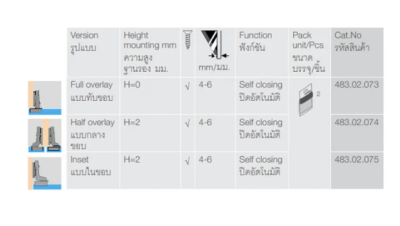 HAFELE บานพับถ้วย 35 มม. สำหรับกระจก 4-6 มม. ฝาขอบสีเงินทรงกลม