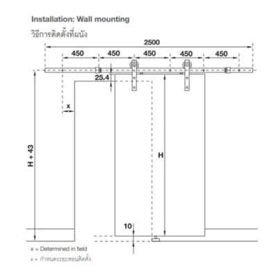 HAFELE อุปกรณ์บานเลื่อนรูปแบบ Loft 499.72.090