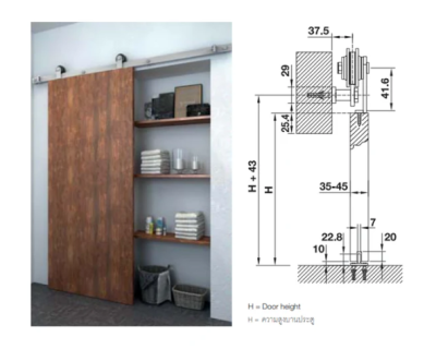 HAFELE อุปกรณ์บานเลื่อนรูปแบบ Loft 499.72.090