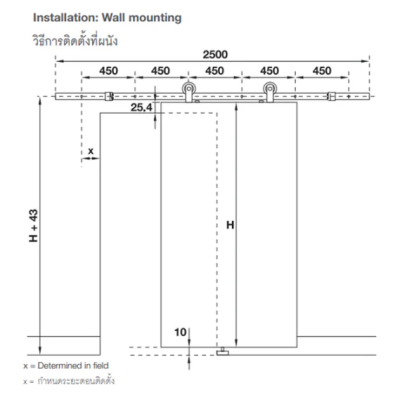 HAFELE อุปกรณ์บานเลื่อนรูปแบบ Loft 499.72.090