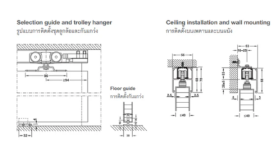 HAFELE อุปกรณ์บานเลื่อน รุ่นไซเลนท์ 100/A