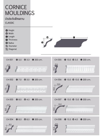 PD Cornice Moulding Classic