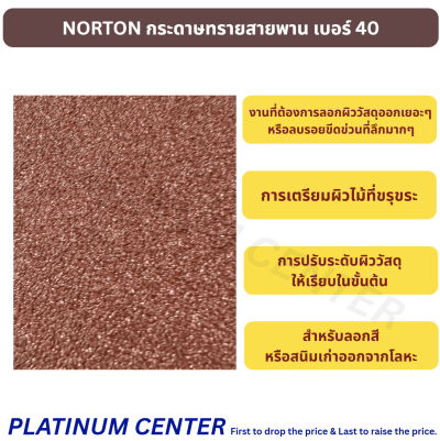 NORTON กระดาษทรายสายพาน เบอร์ 40 ( รถถัง ) 4" x 24"
