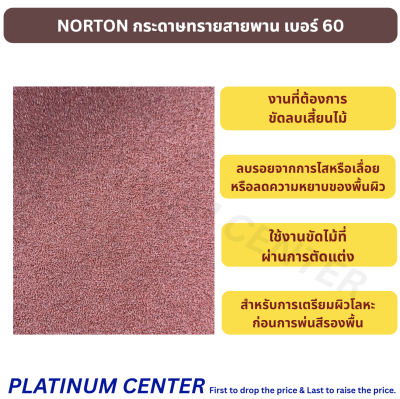 NORTON กระดาษทรายสายพาน เบอร์ 60 ( รถถัง ) 4" x 24"