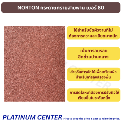 NORTON กระดาษทรายสายพาน เบอร์ 80 ( รถถัง ) 4" x 24"