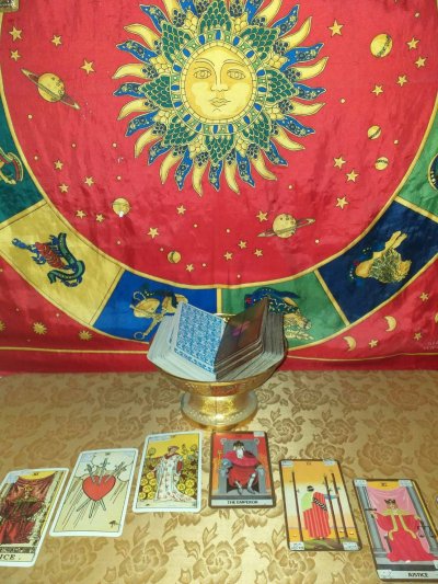 Gypsy Astrology
