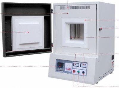 muffle saftherm3 product jpg ภาพจากแคตตาล็อก Muffle Furnace