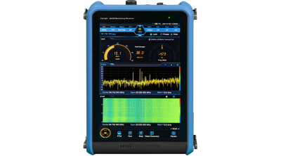 Receiver  3943 Monitoring Receiver
