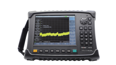4957B RF Analyzer