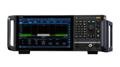 4052 Series Signal and Spectrum Analyzer