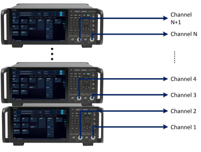 1466 Analog Signal Generator