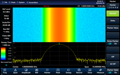 4042 Series Spectrum Analyzer