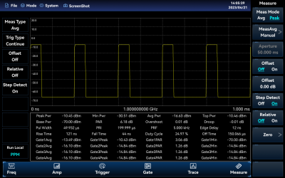 4042 Series Spectrum Analyzer