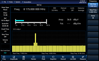 4042 Series Spectrum Analyzer