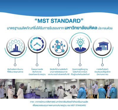 MMED Paracetamol 500 mg.