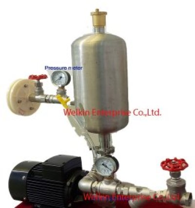 Micro Nano Bubble Generator Pump