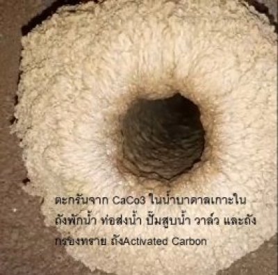 undergroundwater