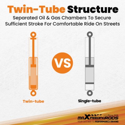 ชุดโช้คสตรัทปรับเกลียว สำหรับ Mitsubishi Eclipse 95-99 ปรับลดความหนืดได้ 24 ระดับ 2ND Gen สีแดง