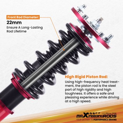 ชุดโช้คสตรัทปรับเกลียว สำหรับ Mitsubishi Eclipse 95-99 ปรับลดความหนืดได้ 24 ระดับ 2ND Gen สีแดง