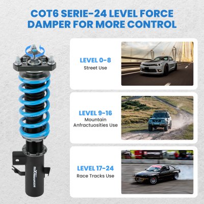 ชุดคอยล์โอเวอร์ (Coilover) โช๊คสตรัท ปรับระดับได้ สำหรับ Honda Civic / Acura ILX (รุ่นอเมริกา) ระบบช่วงล่างปรับโหลดได้ 2012-2015