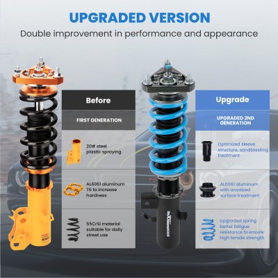 ชุดคอยล์โอเวอร์ (Coilover) โช๊คสตรัท ปรับระดับได้ สำหรับ Honda Civic / Acura ILX (รุ่นอเมริกา) ระบบช่วงล่างปรับโหลดได้ 2012-2015