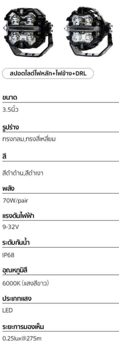 สปอร์ตไลท์ maXpeedingrods 3.5 นิ้ว 70 วัตต์ ทรงกลม สีดำเงา รุ่นใหม่ ไฟสปอร์ตไลท์ LED led ไฟสปอร์ตไลท์รถยนต์ มอเตอร์ไซค์ ไฟหน้ารถ ไฟท้าย ไฟช่วยตัดหมอก สว่างมาก 9-32V