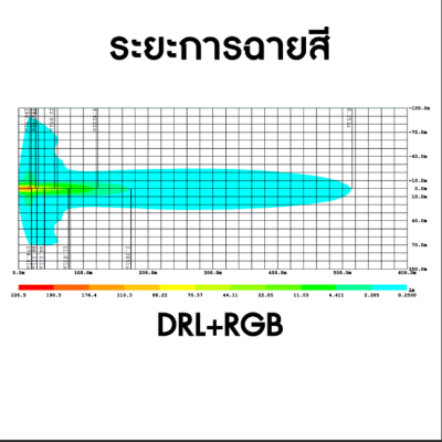 สปอร์ตไลท์ maXpeedingrods 3.5 นิ้ว 86 วัตต์ ทรงสี่เหลี่ยม สีดำด้าน รุ่นใหม่ ไฟสปอร์ตไลท์ LED led RGB ไฟสปอร์ตไลท์รถยนต์ มอเตอร์ไซค์ ไฟหน้ารถ ไฟท้าย ไฟช่วยตัดหมอก สว่างมาก 12V