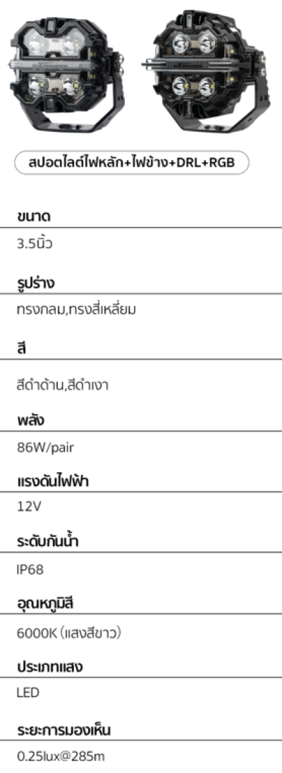 สปอร์ตไลท์ maXpeedingrods 3.5 นิ้ว 86 วัตต์ ทรงสี่เหลี่ยม สีดำด้าน รุ่นใหม่ ไฟสปอร์ตไลท์ LED led RGB ไฟสปอร์ตไลท์รถยนต์ มอเตอร์ไซค์ ไฟหน้ารถ ไฟท้าย ไฟช่วยตัดหมอก สว่างมาก 12V