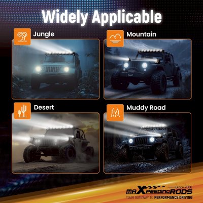 ฟิลเตอร์ครอบไฟแบบใส แบบกระจายแสง maXpeedingrods 5 นิ้ว อุปกรณ์เสริมสำหรับทรงสี่เหลี่ยม ไฟขับขี่ Filters LED (4 ชิ้น) 5  Inch transparent  Flood White light Cover for Auxiliary Driving LED Light Pods，4pcs