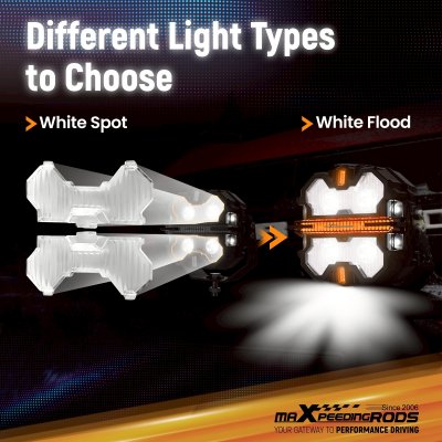 ฟิลเตอร์ครอบไฟแบบใส แบบกระจายแสง maXpeedingrods 3.5 นิ้ว อุปกรณ์เสริมสำหรับทรงกลม ไฟขับขี่ Filters LED (4 ชิ้น) 3.5  Inch transparent  Flood White light Cover for Auxiliary Driving LED Light Pods，4pcs