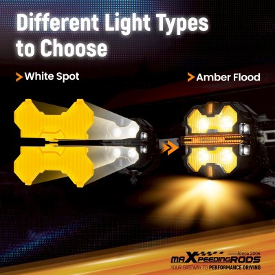 ฟิลเตอร์ครอบไฟ Filters LED สีเหลืองอำพัน maXpeedingrods 3.5 นิ้ว ทรงกลม แบบกระจายแสง อุปกรณ์เสริมสำหรับไฟขับขี่ ออฟโรด - 4 ชิ้น 3.5 Inch Amber  Flood light Cover for Auxiliary Driving LED Light Pods，4pcs