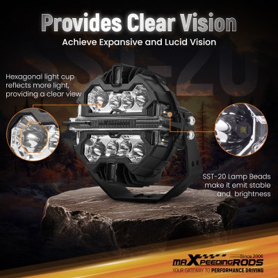 สปอตไลท์ 7 นิ้ว ทรงกลม ขับรถเสริมแสงสีขาวหลัก + สีเหลืองอําพัน/สีขาว | คู่ 190W | IP68 Spot Beam & Side Shooter