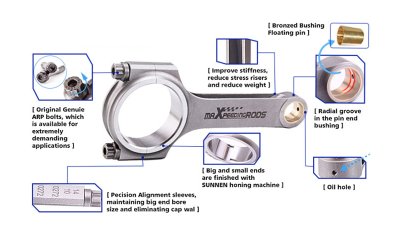 ก้านสูบฟอร์จ คุณภาพสูง สำหรับ Toyota MR2 Celica 2.2L 5SFE (แต่งแรง ทนทาน รองรับเครื่องซิ่ง)