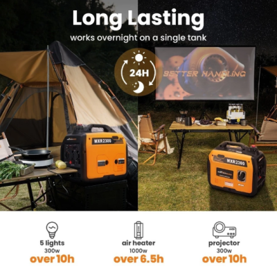 maXpeedingrods 2300 วัตต์ เครื่องปั่นไฟ Generator 4 จังหวะ 79cc OHV เครื่องปั่นไฟเบนซิน Digital Inverter พกพา