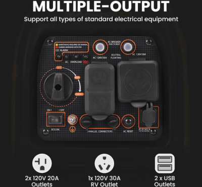 maXpeedingrods เครื่องปั่นไฟ Generator เครื่องกำเนิดไฟฟ้าฉุกเฉินอินเวอร์เตอร์ 3300 W 230 V น้ำหนักเบาสำหรับการเดินทางแคมป์ปิ้งไซต์ก่อสร้าง