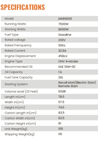 maXpeedingrods เครื่องปั่นไฟ Generator Inverter เครื่องกำเนิดไฟฟ้าเงียบ 8.0KW 8000W สูงสุด 240V สตาร์ทด้วยไฟฟ้า