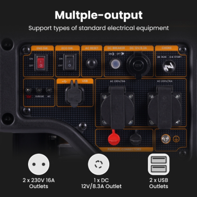 maXpeedingrods เครื่องปั่นไฟ 3200 วัตต์ 3200-Watt เครื่องกำเนิดไฟ Outdoor Camping อินเวอร์เตอร์ เครื่องยนต์ 145cc 4 จังหวะ OHV Quiet Digital Generator 3.2KW Motorhome