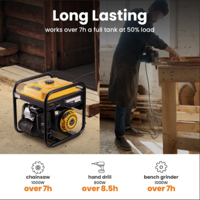maXpeedingrods เครื่องปั่นไฟ 3500 วัตต์ 3500-Watt 3.5KW Generator Outdoor Camping Inverter เครื่องยนต์ 223cc 4-Stroke OHV เงียบเครื่องกําเนิดไฟฟ้าดิจิตอล Motorhome