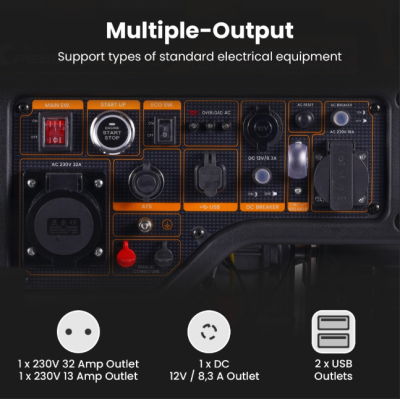 maXpeedingrods 5500W เครื่องกําเนิดไฟฟ้า 312cc 4-Stroke เครื่องยนต์ OHV แหล่งจ่ายไฟกลางแจ้ง Camping Inverter เครื่องกําเนิดไฟฟ้า