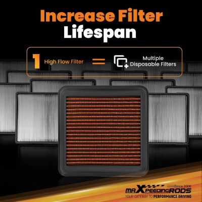 Air Filter Subaru กรองอากาศเครื่องยนต์ แบบล้างได้ สำหรับ Subaru WRX Forester Legacy Outback Levorg ปี 2005-2021