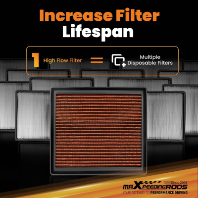 【TOYOTA Camry 2012-2021/Triton Pajero】 Air Filter ไส้กรองอากาศ 17801-0P050/31130 ล้างได้ แบบแผ่น NX300 ES350 RX270