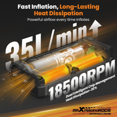 เครื่องสูบลมแบบพกพา Maxpeedingrods 160PSI หน้าจอดิจิตอล สำหรับรถยนต์ จักรยาน มอเตอร์ไซค์ และลูกบอล